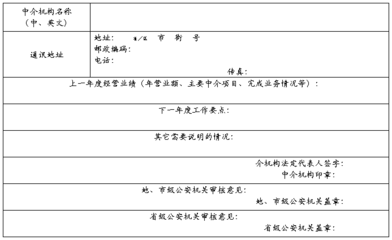 因私出入境中介機(jī)構(gòu)資格申請指引與行業(yè)服務(wù)解析